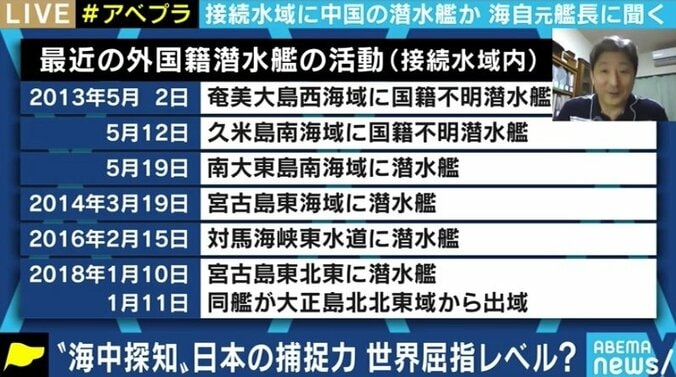 元潜水艦艦長「海上自衛隊の能力を試すのが目的だ」 中国海軍とみられる潜水艦の接続水域内潜航は日本にとって脅威か 6枚目