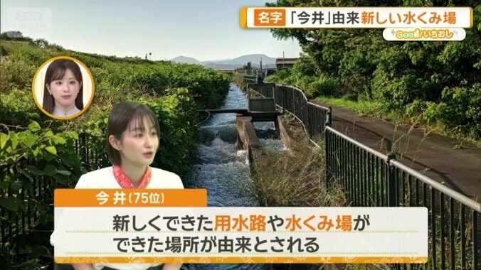 新しくできた用水路や水くみ場が由来