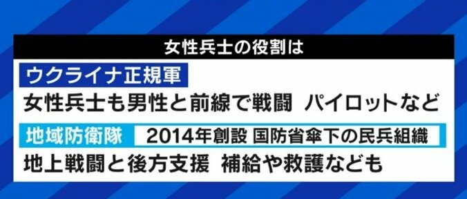 メディアが拡散する“ロシア軍と戦う女性兵士”と“子どもを連れ避難する母親”…ウクライナ侵攻、女性も男性と同じリスクを背負うべきなのか? 8枚目