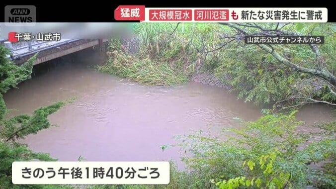 作田川