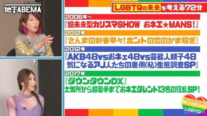 GENKING. 偽りのユニセックスキャラで恋人を傷つけ、仕事をセーブ「一切断るようにしていた」仕事内容とは？ 2枚目