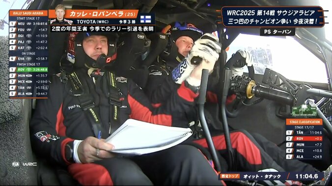 フォーミュラ電撃転向の25歳天才ラリースト、フェンダー大破も涙の激走！ 最後まで「攻めてます」貫いた“全開”に脱帽 3枚目