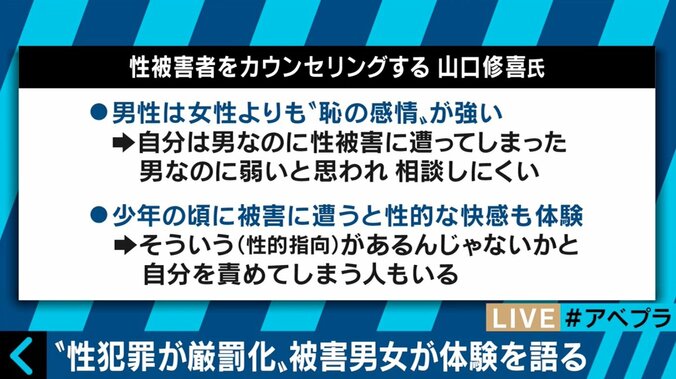 「光が一生差さない可能性もある」男性のレイプ被害者が訴え　性犯罪厳罰化でも残る課題 5枚目