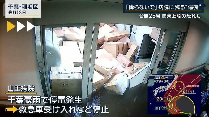 山王病院