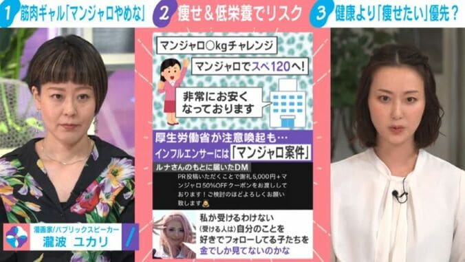 マンジャロに関する投稿