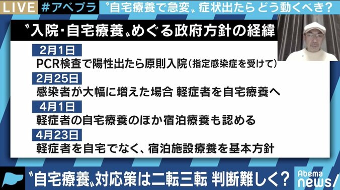 相次ぐコロナ感染者の“容態急変” 医師「自宅やホテルにいる軽症者のモニタリングがどこまでやれているかだ」 3枚目