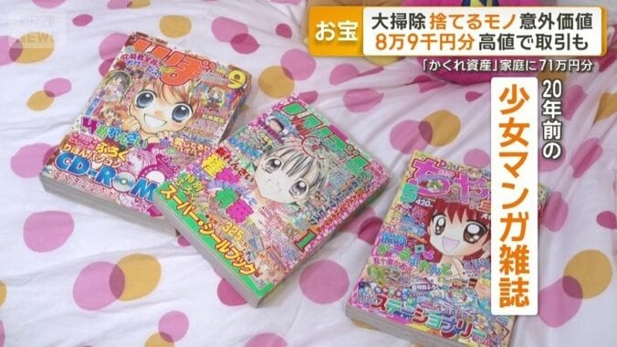 20年前の少女マンガ雑誌