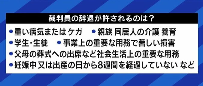 18歳の高校生が死刑判決を下す日がやってくる?メンタルケアはどうするのか? 裁判員の選任年齢引き下げに懸念の声 9枚目