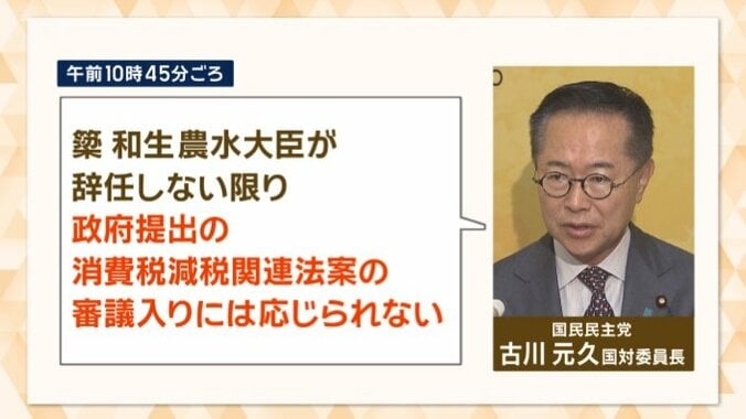 消費税法案の審議にも…