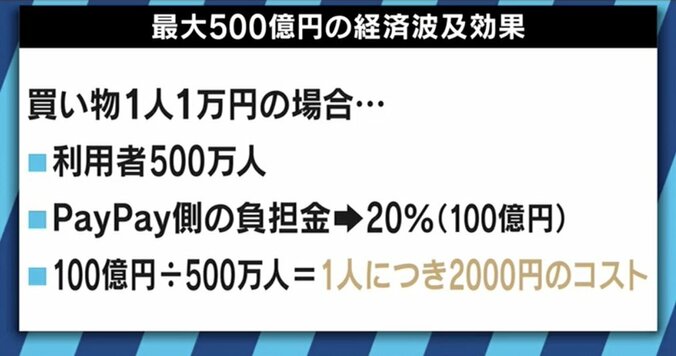 PayPay100億キャンペーン終了に神田敏晶氏「孫さんはもう100億、200億、300億と突っ込んでくるのではないか」 5枚目