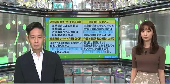 「通勤という概念をなくす」富士通がオフィスを半減へ 社員約8万人がテレワークに移行