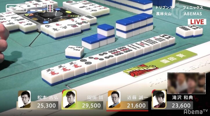 “Mリーマン”園田賢、気合のリーゼントでトップ 個人+300超えで仕事納め/麻雀・大和証券Mリーグ