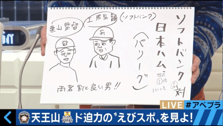 蛭子能収、ソフトバンク×日ハム戦を爆笑解説 「西川遥輝はあばれる君似」