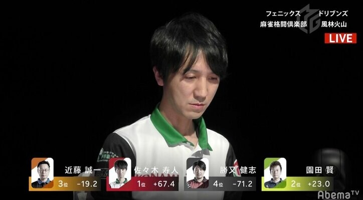 KONAMI麻雀格闘倶楽部、急上昇！エース佐々木の勝利でリーグ2位に　結束抜群の「ONE TEAM」／麻雀・Mリーグ