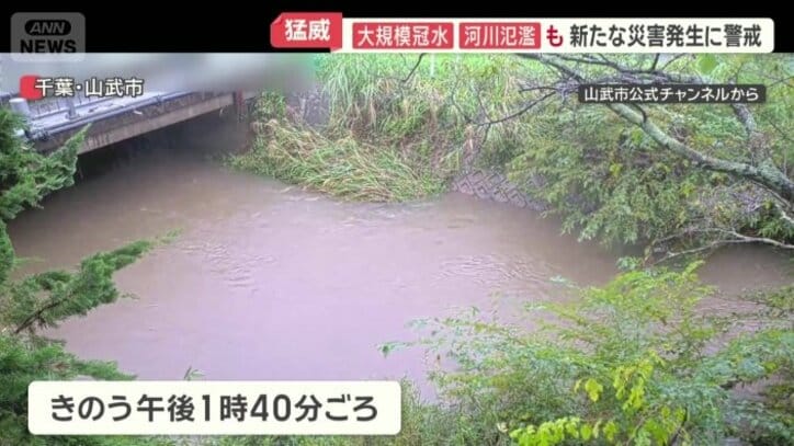 作田川