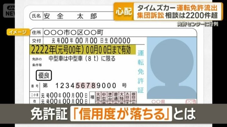 免許証「信用度が落ちる」とは