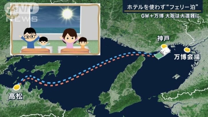 フェリーのルート