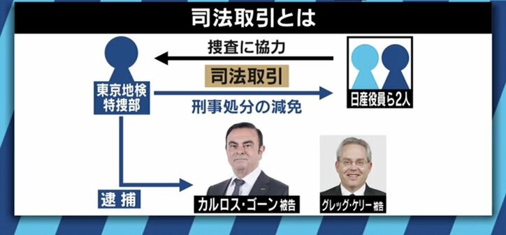 「ゴーン被告に監視カメラ」「憲法違反を主張」保釈を勝ち取った”カミソリ弘中”、無罪判決に向けた戦略とは