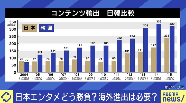 『イカゲーム』大ヒットの要因をひろゆき氏が分析「条件はグロさ」日本エンタメが世界で戦うには?
