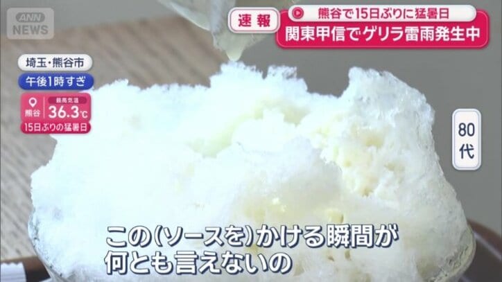 「青春時代を思い出す」