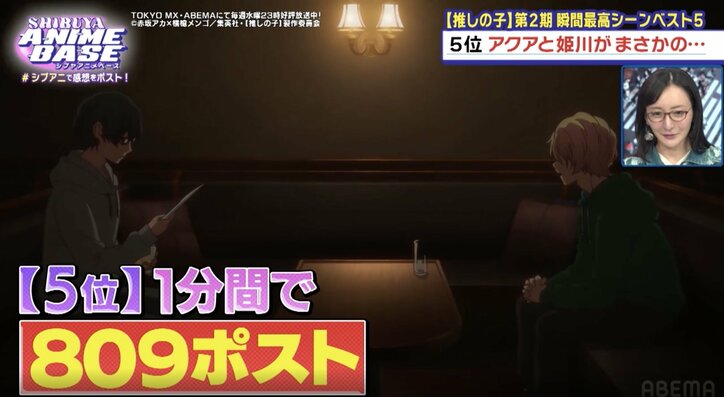 【写真・画像】【推しの子】2期の瞬間ポスト最多シーン1位は鮫島アビ子の一言！『しかのこ』ステージ裏の仲睦まじい様子も特別公開　2枚目