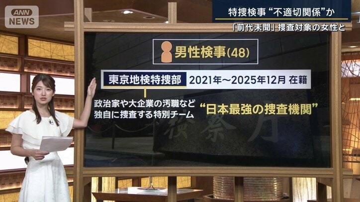 男性検事