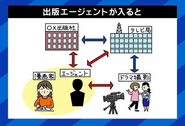 【写真・画像】 5枚目