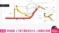 東海道線 上下線で運転見合わせ 人身事故の影響