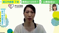 【映像】国内初の“経口中絶薬”10万円に反発の声