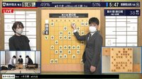 【動画】藤井聡太竜王、最近お気に入りの「玉飛」接近型