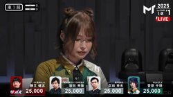 「おれたちのひろえ」「ファイトです♪」退団決定翌日・菅原千瑛の“ラストダンス”に大歓声 キュートな髪型も変わらぬ高支持率／麻雀・Mトーナメント