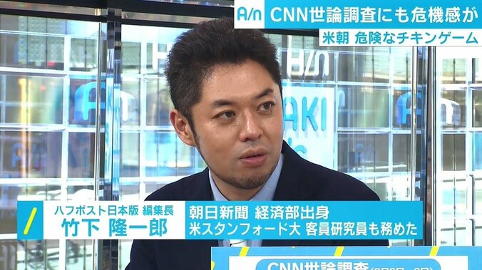 「ハーフフェイクニュースほど怖いものはない」　米朝の“チキンゲーム”にハフポスト竹下編集長が懸念 3枚目