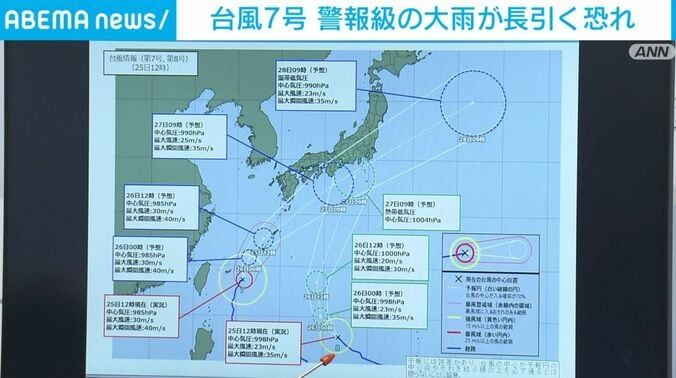 台風情報