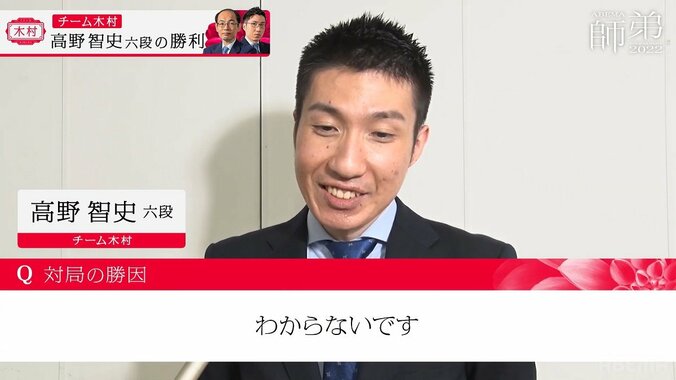 高野智史六段、千日手指し直し局の激闘に勝利！都成竜馬七段との死闘に声も枯れがれ「勝因は…わからないです」／将棋・ABEMA師弟トーナメント 1枚目