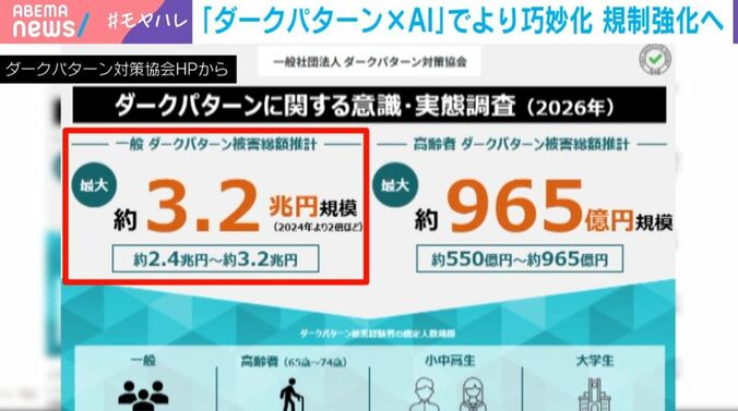 一般社団法人「ダークパターン対策協会」のHPより