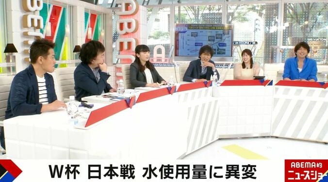 ABEMA的ニュースショー