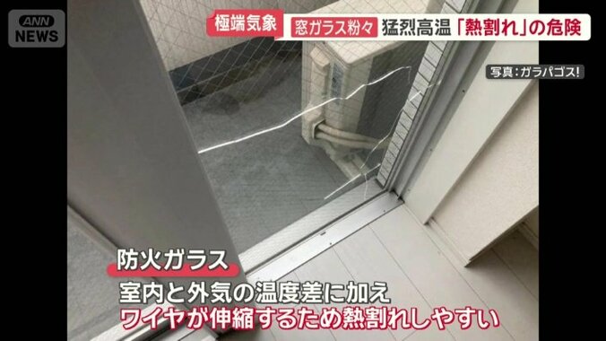 防火ガラス