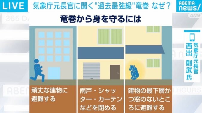 【写真・画像】風速約75メートルの「静岡の竜巻」は「6段階中3番目」？ なぜ予測が難しい？ 気象庁元長官が解説　1枚目