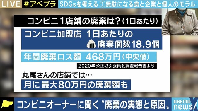 コンビニやスーパー、百貨店の莫大な“食品ロス”を防ぐには? 消費者側の意識改革も課題 6枚目