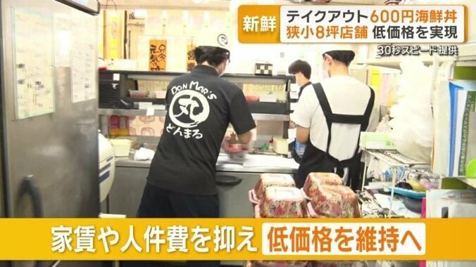 家賃や人件費を抑え低価格を維持へ