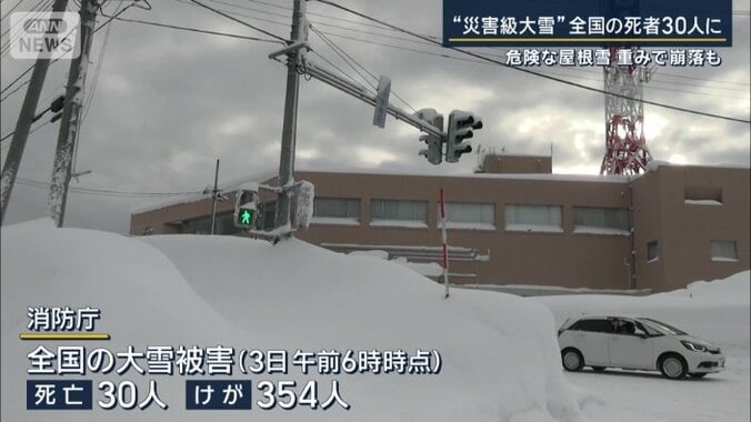 死者、けが人数