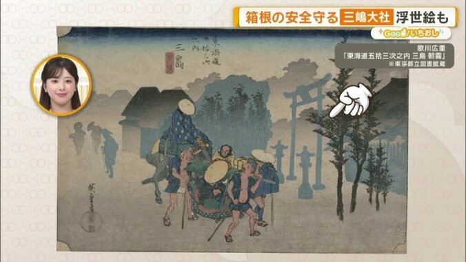 三嶋大社の鳥居が描かれている