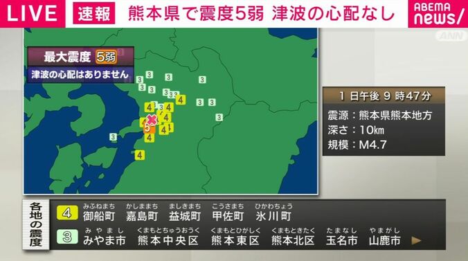 地震速報