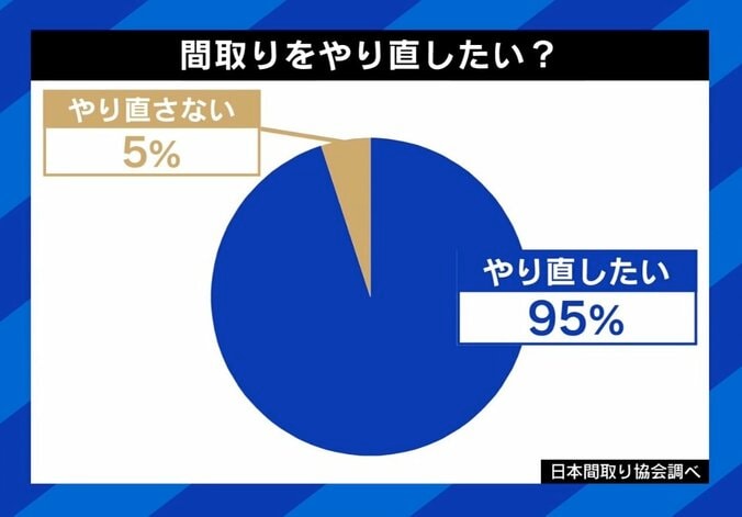 子ども部屋は必要？ 巣立った後の使い道は？「間取り」ポイントは“DNKS” とは 専門家が解説 5枚目