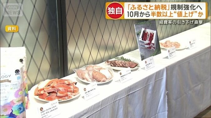 返礼品に使える金額が減る？