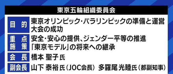 「組織委員会は身辺調査をしなかったのか、それとも大事になるとは思っていなかったのか」小山田圭吾がオリパラ開会式の作曲担当を辞任 6枚目