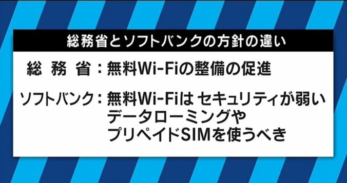 “無料Wi-Fi廃止論”　孫社長が指摘したリスクを元ソフトバンク社長室長が解説！ 7枚目