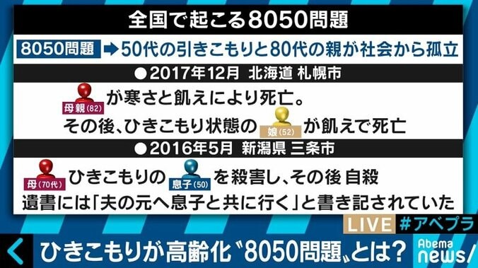 「8050」問題が深刻化！精神的・経済的に限界を迎える、引きこもり当事者の親たち 3枚目