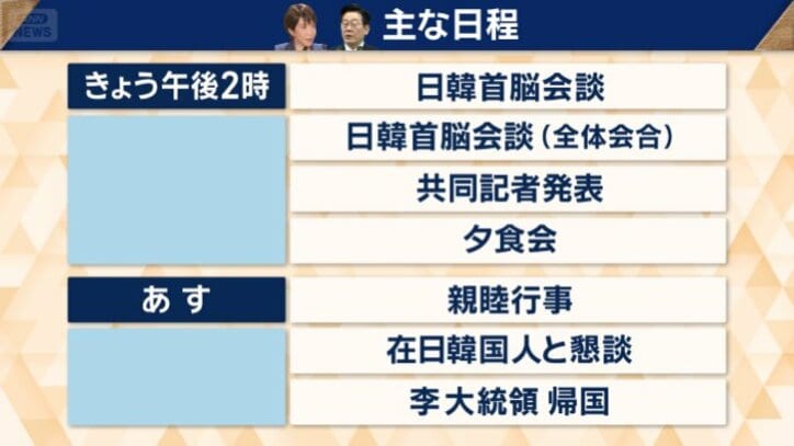 日韓首脳会談　主な日程
