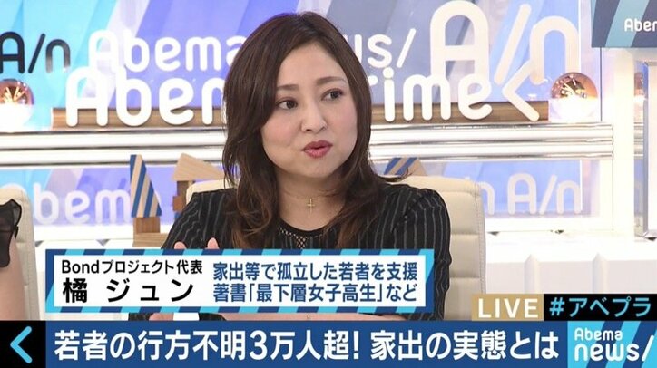 見知らぬ男性の家や 風俗の仕事に 行き場を失った家出少女たちの実態とは 国内 Abema Times